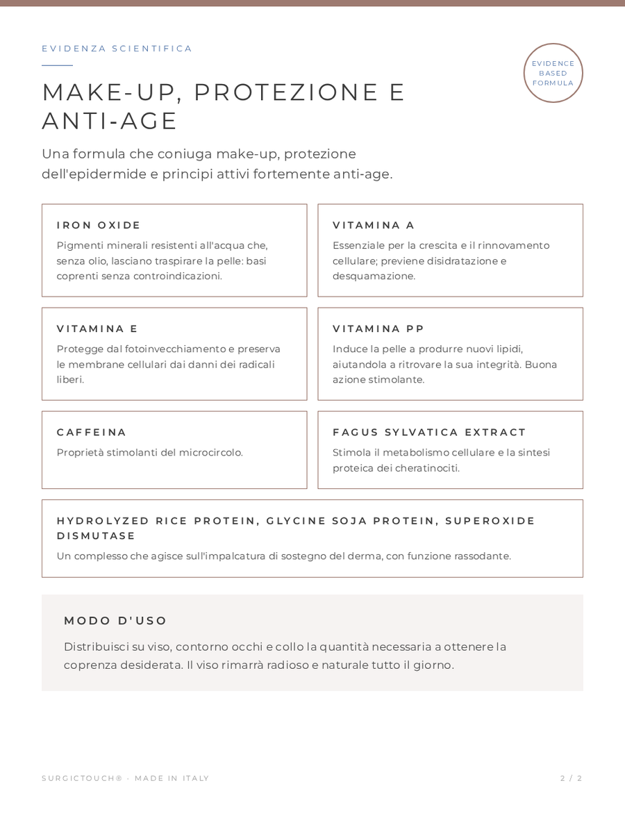 Perflage