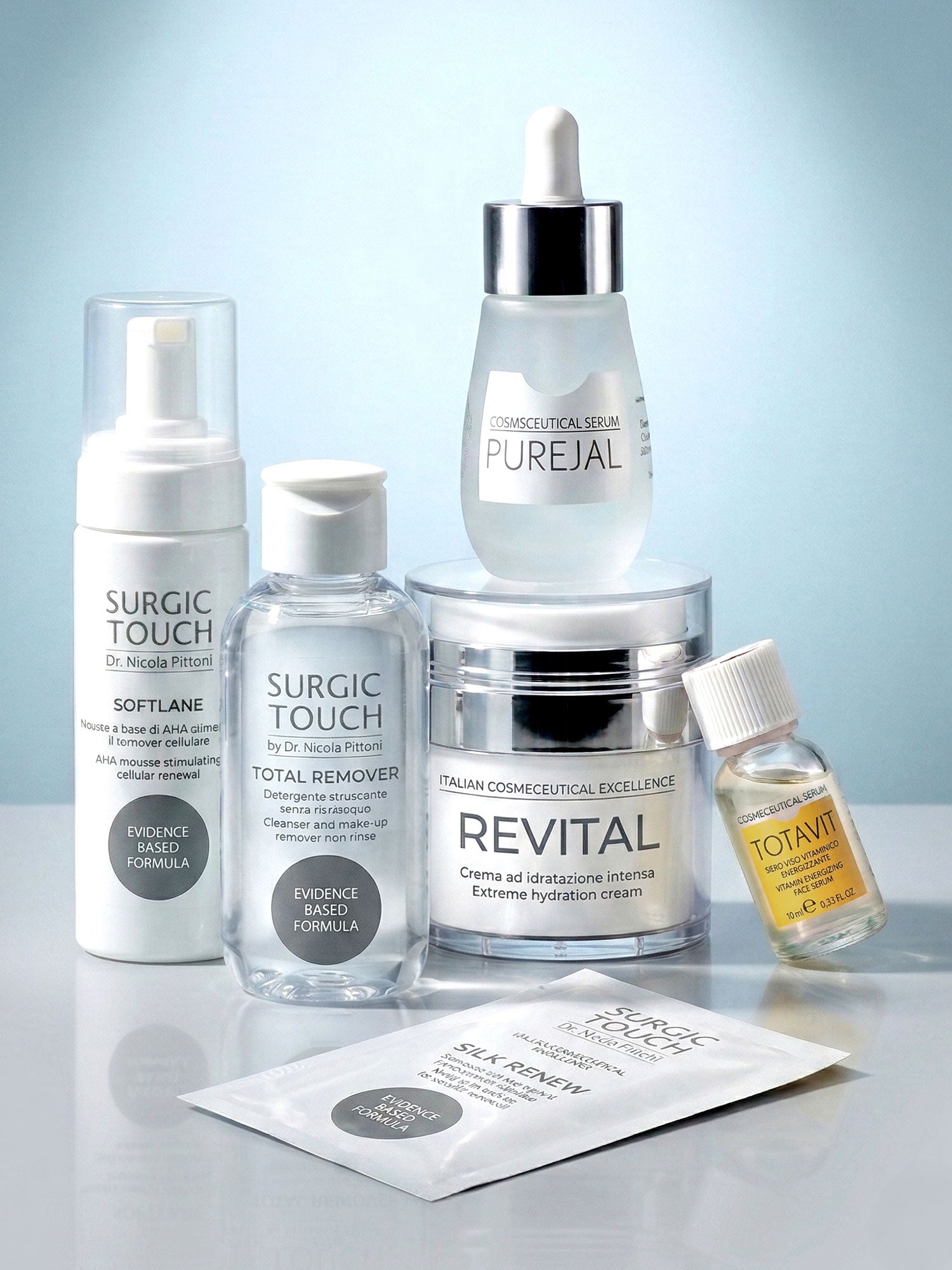 Protocollo Skin Reset 30gg