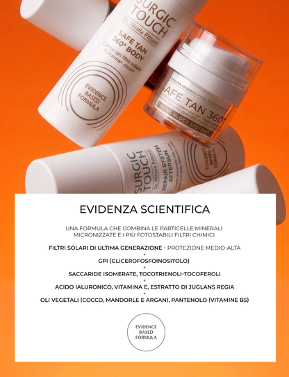 Sun Essential Kit — card