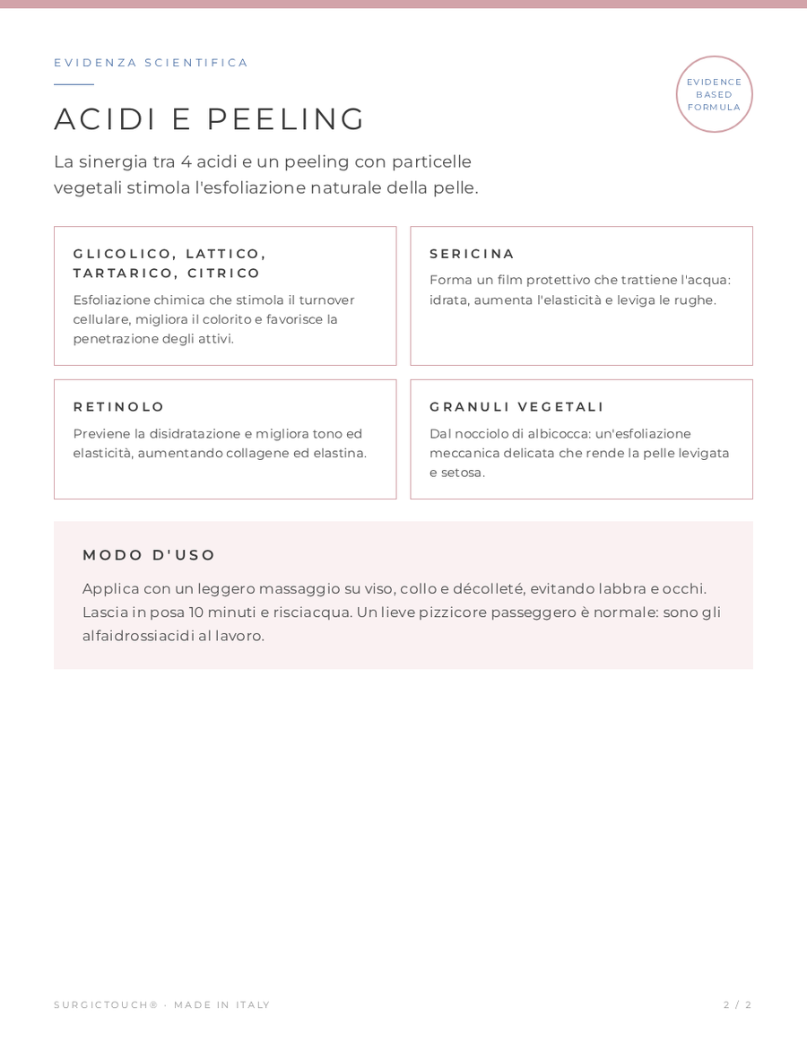 Silk Renew 2 pezzi